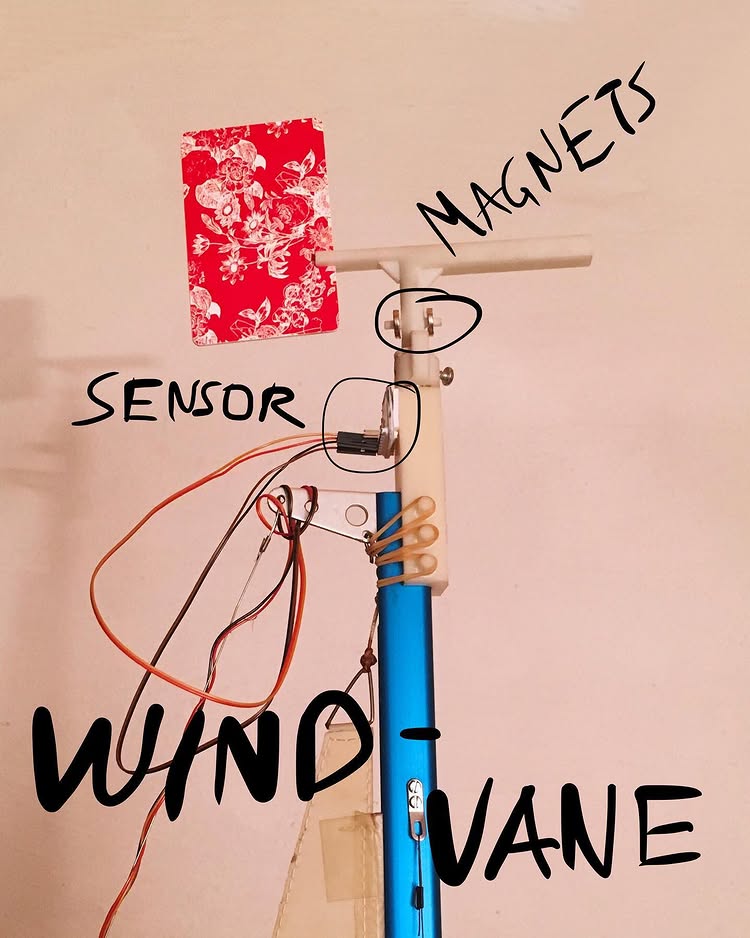 wind vane of the boat